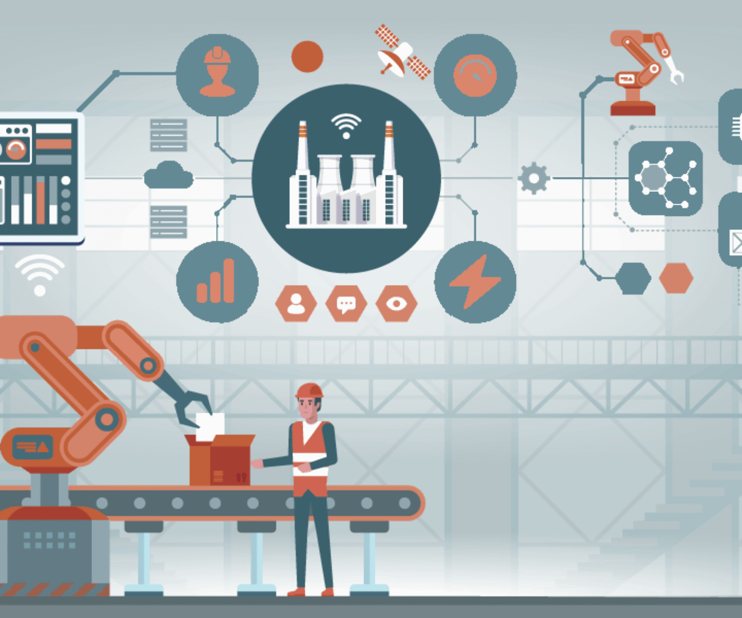 IA industriale industrial automation